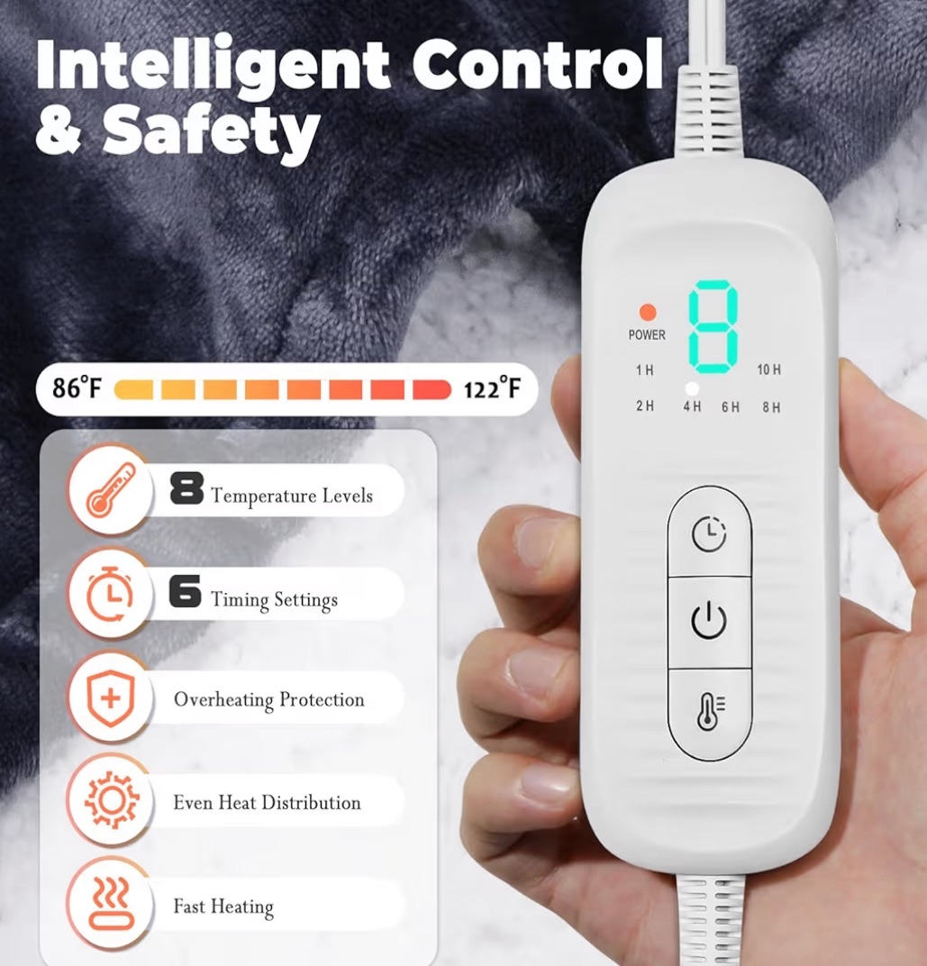 Heatria - Wearable Heated Blanket